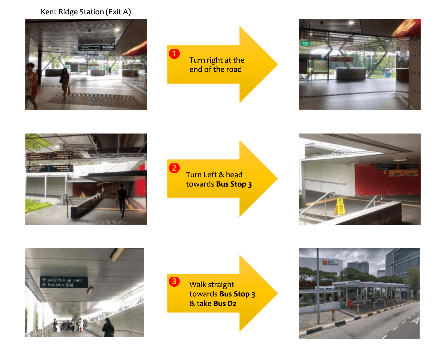 Kent Ridge MRT to UCC