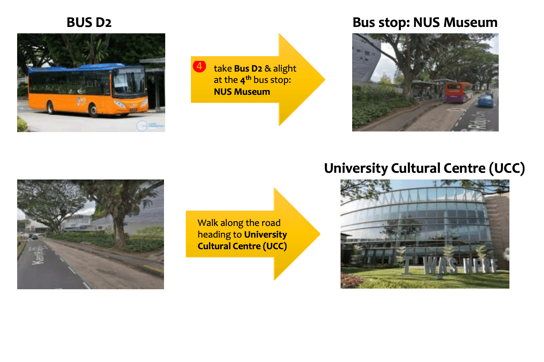 Kent Ridge MRT to UCC